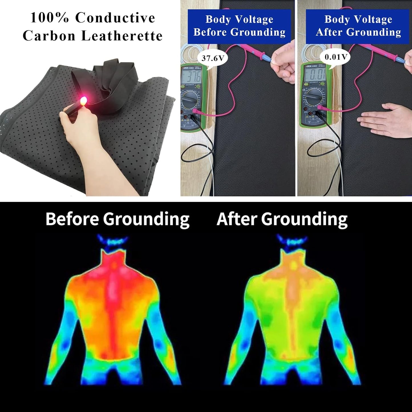 EarthGrounding™ grounding Mat